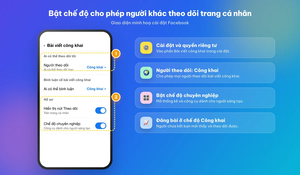 Bật chế độ cho phép người khác theo dõi trang cá nhân Facebook