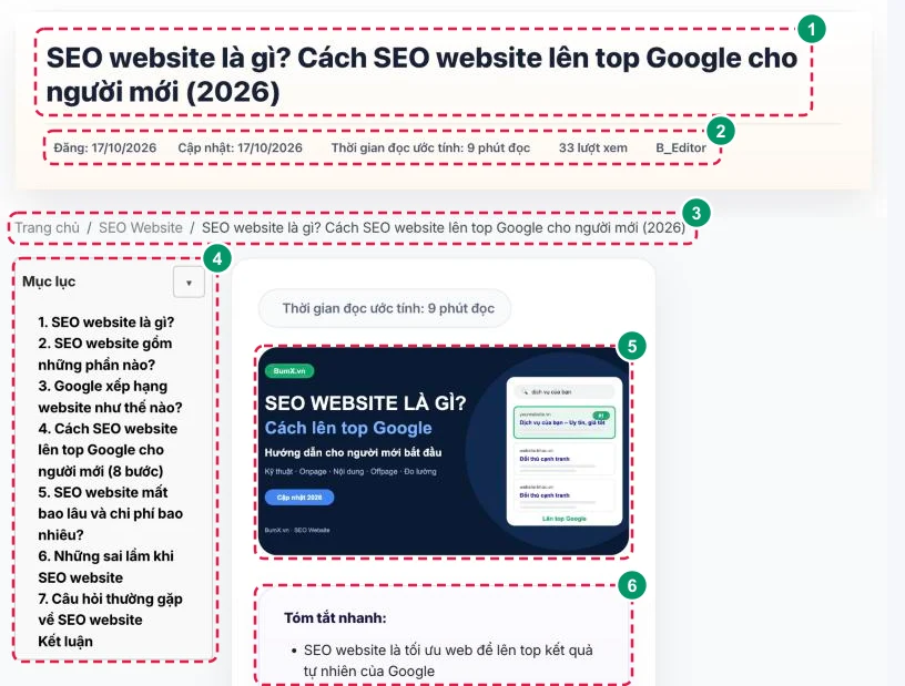 Các yếu tố SEO onpage trên một bài viết thật