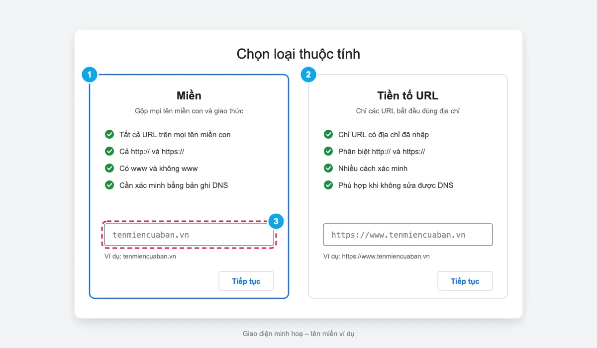 Chọn loại thuộc tính Miền hoặc Tiền tố URL trong Search Console