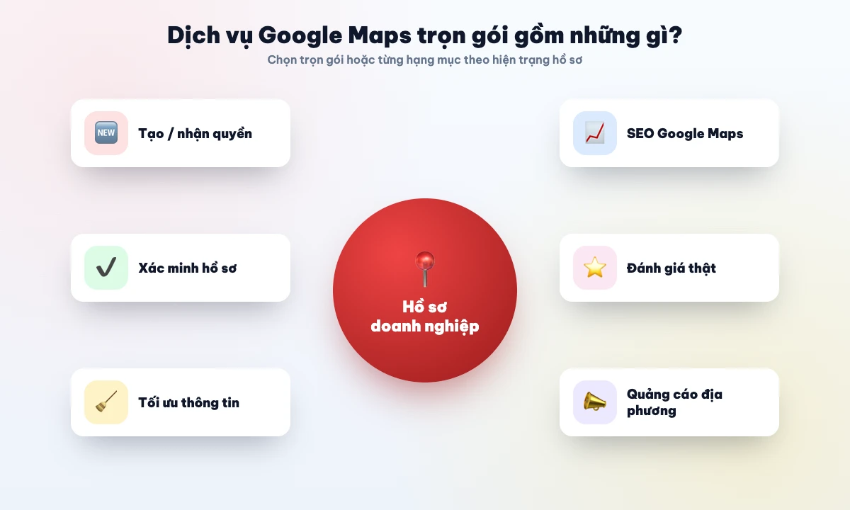 Các hạng mục trong dịch vụ Google Maps tại Hà Nội