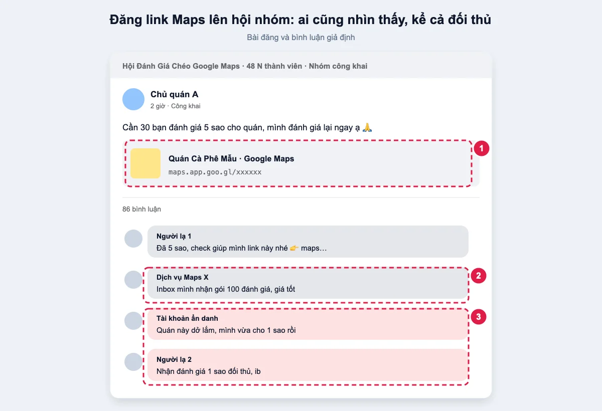 Lộ link Google Maps khi xin đánh giá trên hội nhóm Facebook