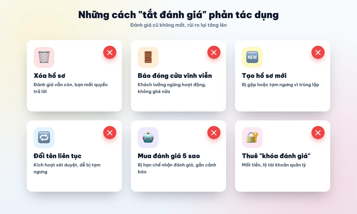 Những cách tắt đánh giá Google Maps không hiệu quả và hậu quả