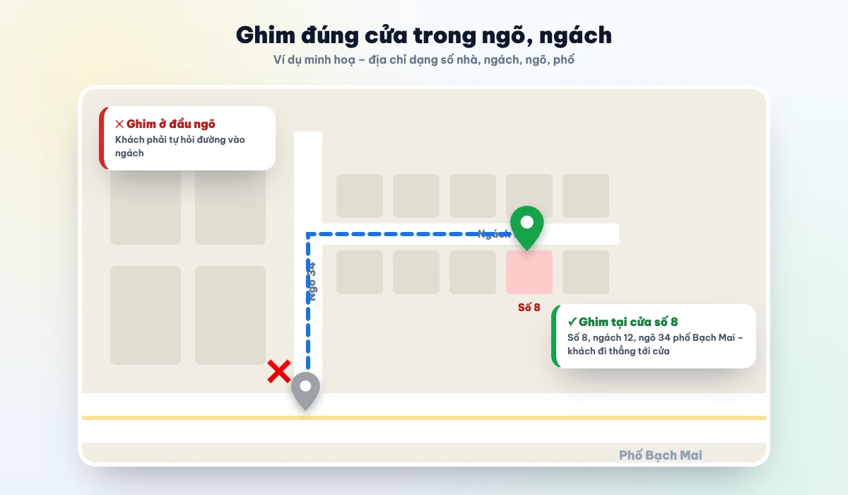 Ghim đúng địa điểm trong ngõ, ngách ở Hà Nội trên Google Maps