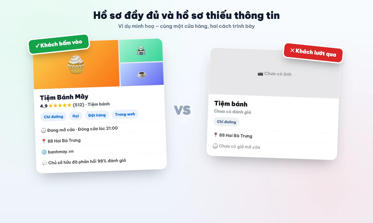 So sánh hồ sơ doanh nghiệp Google Maps đầy đủ và hồ sơ thiếu thông tin