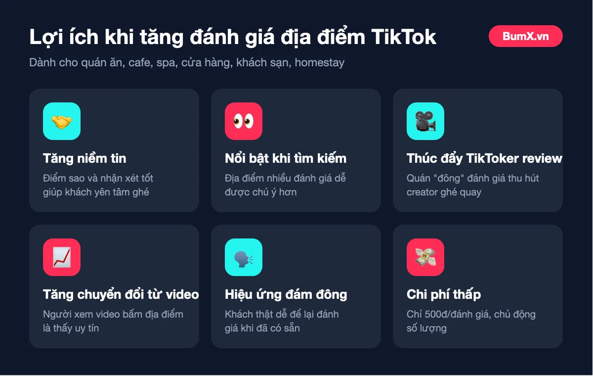 Lợi ích khi tăng đánh giá địa điểm trên TikTok