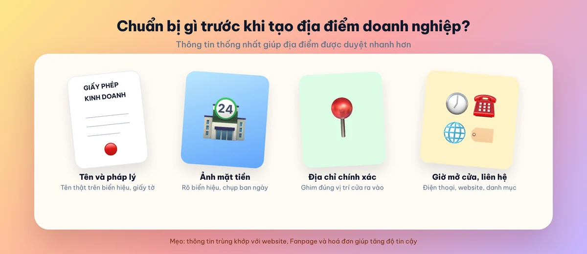 Thông tin cần chuẩn bị trước khi tạo địa điểm doanh nghiệp