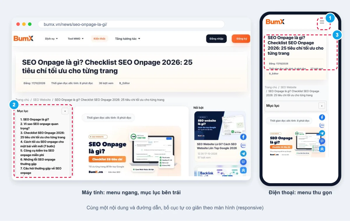 Website hiển thị tốt trên máy tính và điện thoại