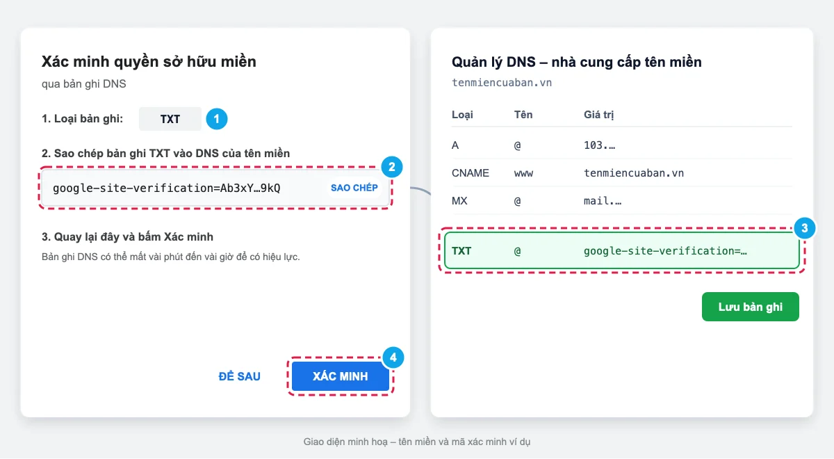 Xác minh tên miền trong Search Console bằng bản ghi DNS TXT