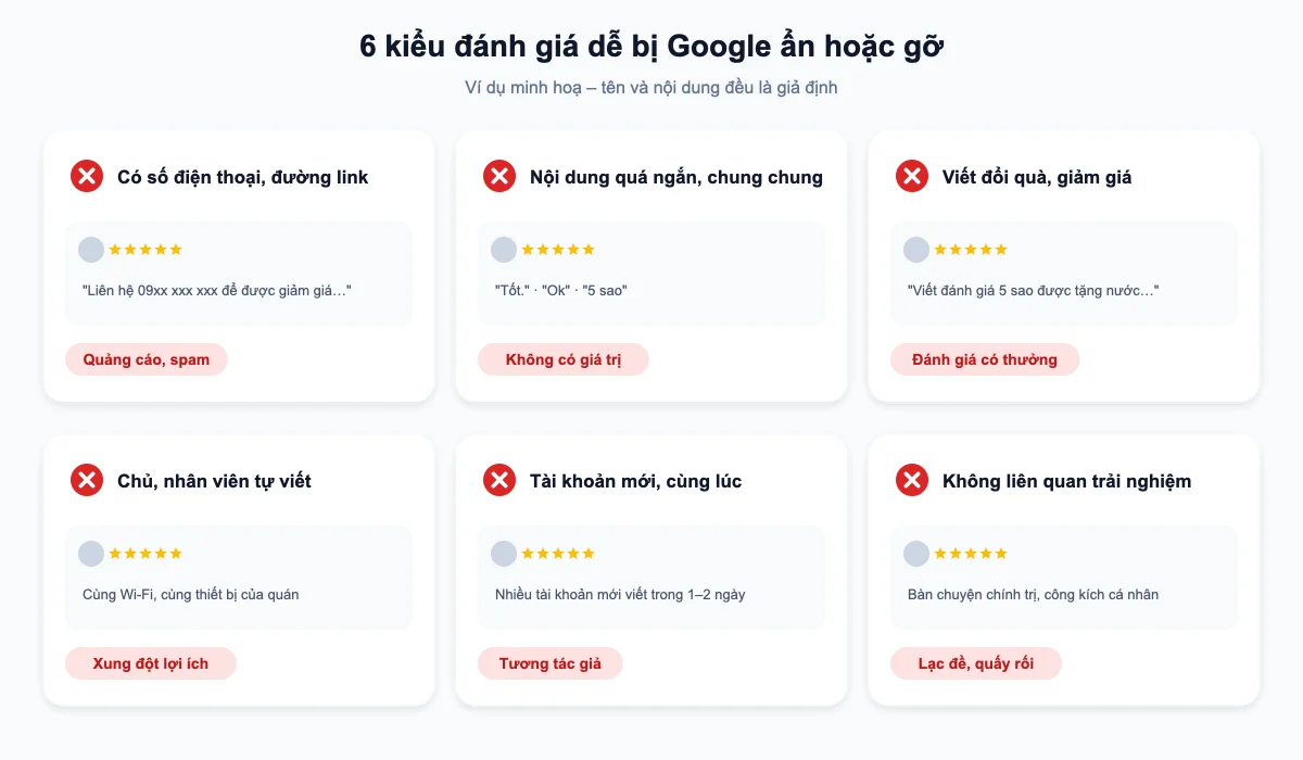 6 kiểu đánh giá Google Maps dễ bị ẩn hoặc gỡ
