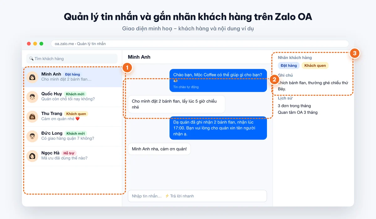 Quản lý tin nhắn và gắn nhãn khách hàng trên Zalo OA