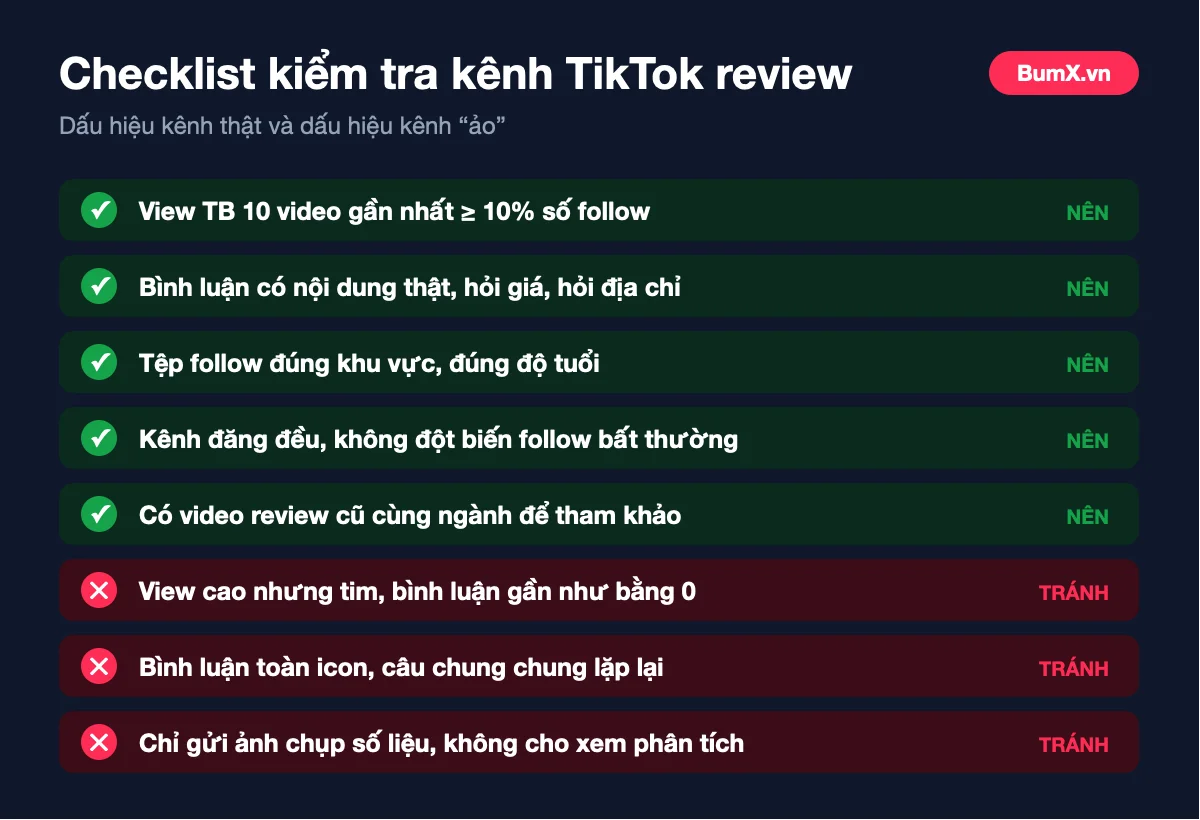 Checklist kiểm tra kênh TikTok review thật hay ảo