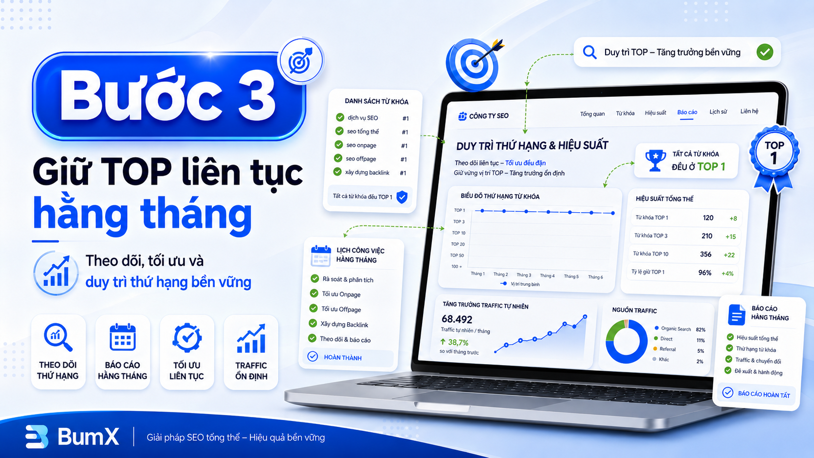 Bước 3: Giữ top liên tục hằng tháng