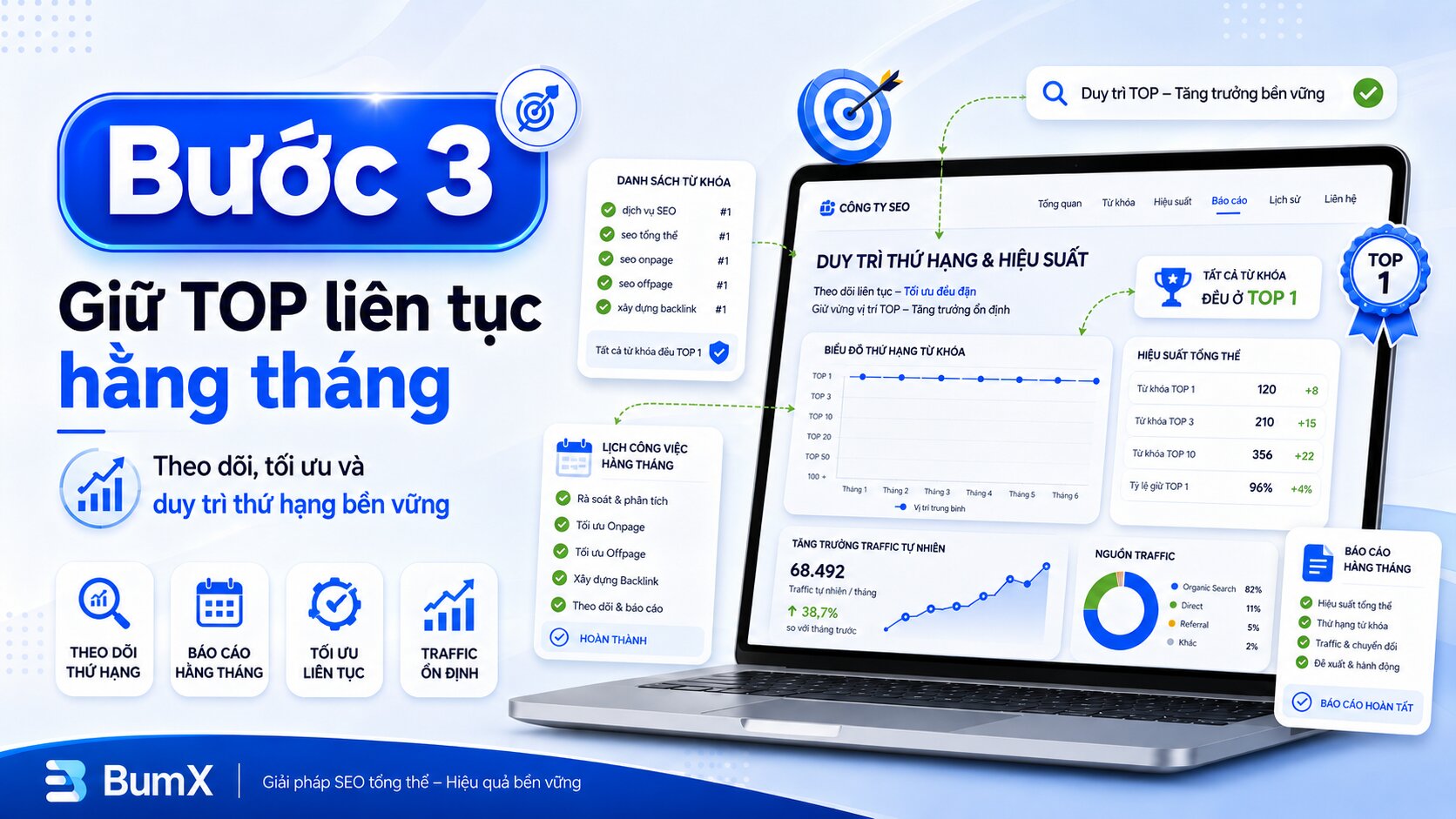 Bước 3: Giữ top liên tục hằng tháng