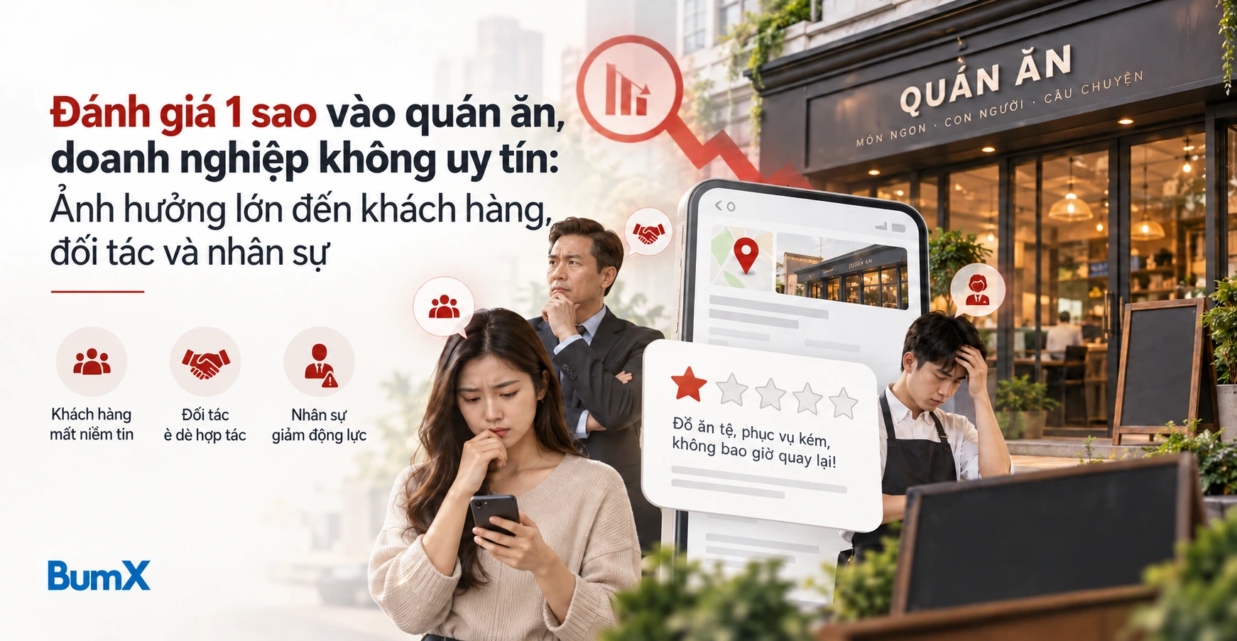 Đánh giá 1 sao vào quán ăn, doanh nghiệp không uy tín, ảnh hưởng đến khách hàng, đối tác và nhân sự