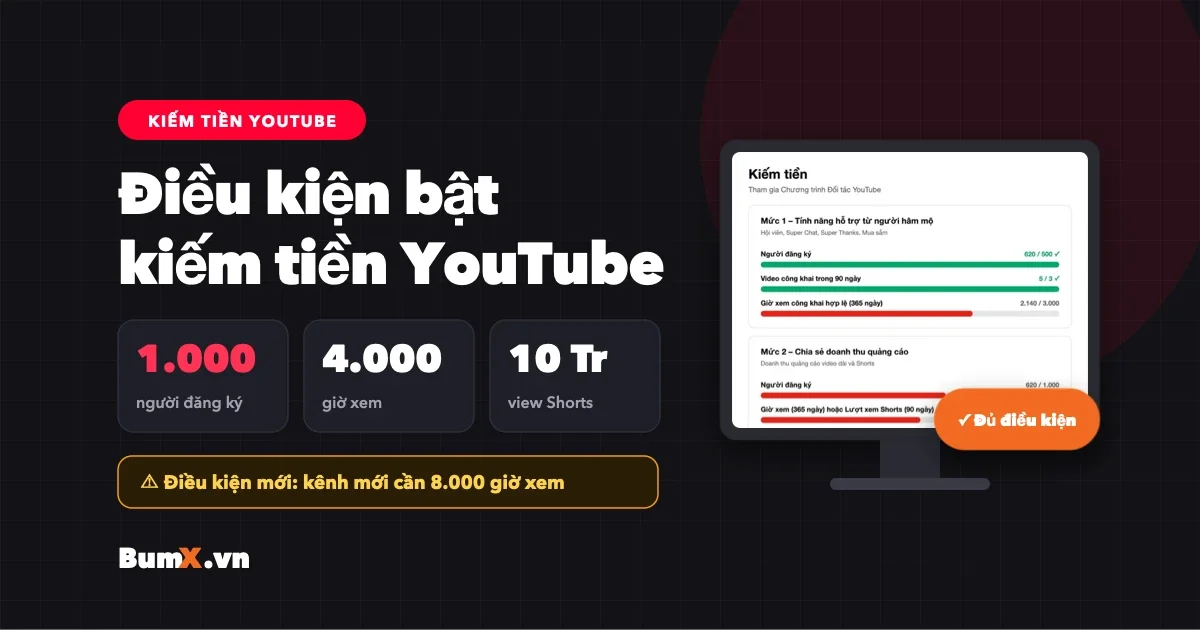 Điều Kiện Bật Kiếm Tiền YouTube 2026: Video Dài & Shorts