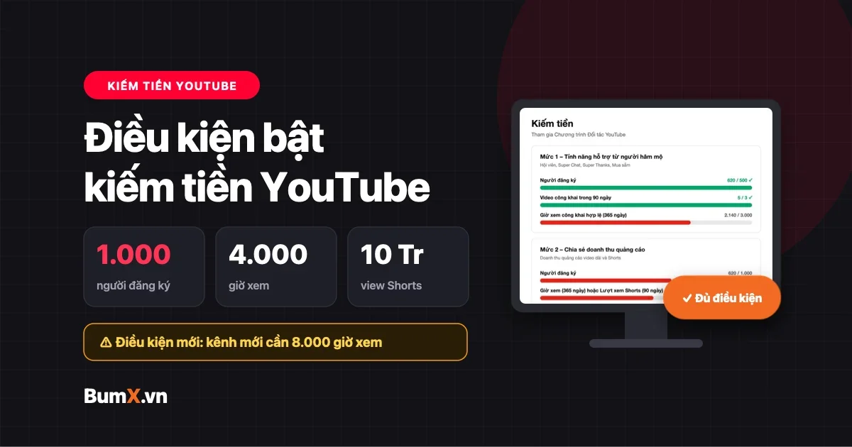Điều Kiện Bật Kiếm Tiền YouTube 2026: Video Dài & Shorts