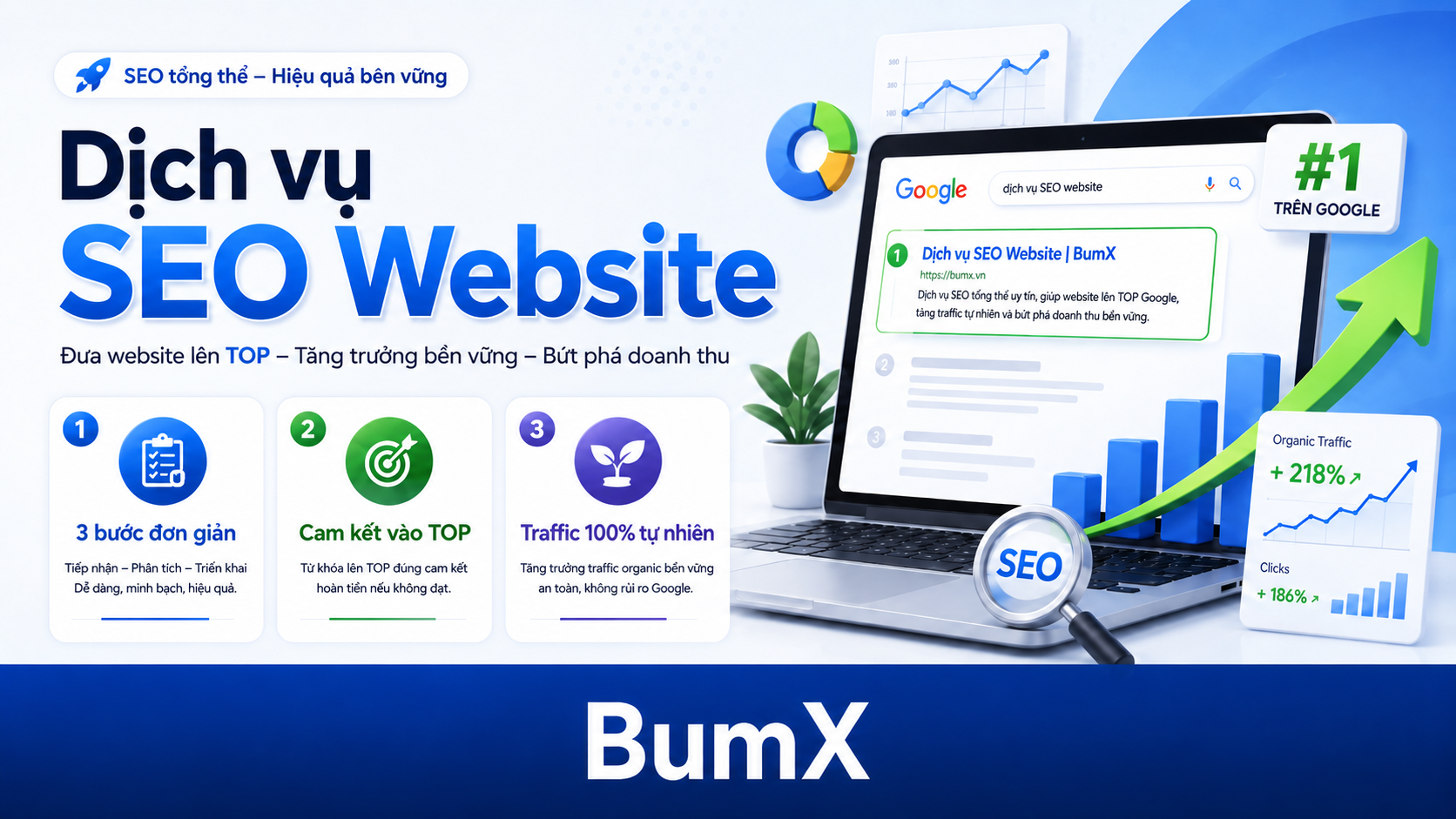 Dịch vụ SEO Website BumX