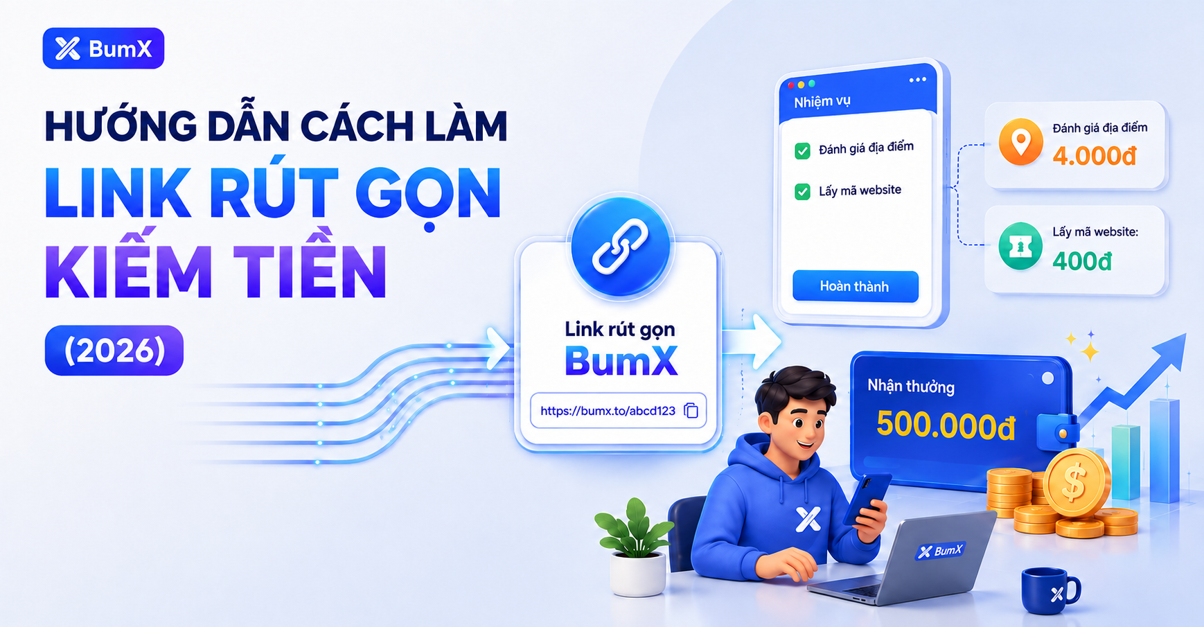 Hướng dẫn cách làm link rút gọn kiếm tiền mới nhất (2026)