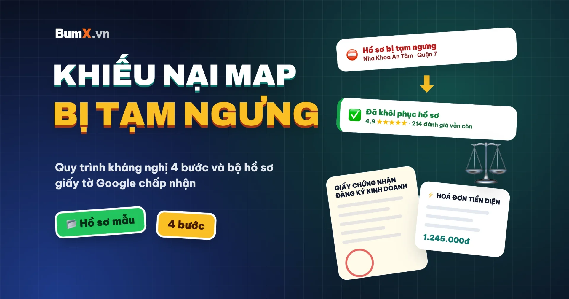 Khiếu Nại Google Maps Bị Tạm Ngưng: Quy Trình Kháng Nghị