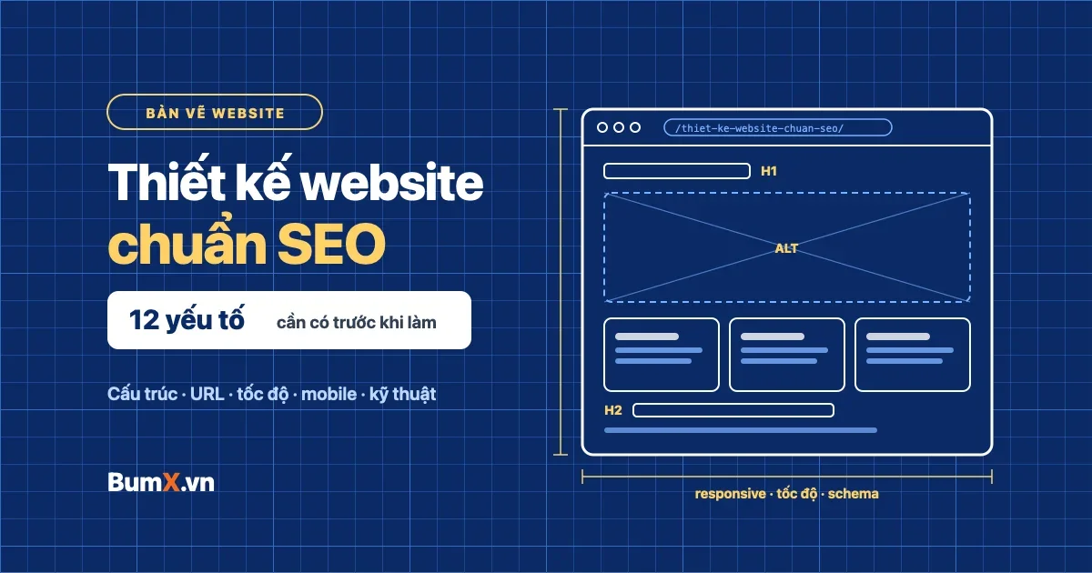 Thiết Kế Website Chuẩn SEO: 12 Yếu Tố Cần Có Khi Làm Web