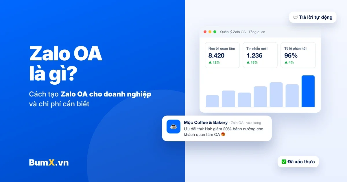 Zalo OA Là Gì? Cách Tạo Zalo OA Cho Doanh Nghiệp, Chi Phí